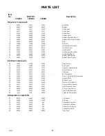 Preview for 41 page of Remcor LP350A/150S Operator'S Manual