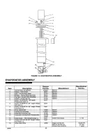 Preview for 48 page of Remcor SID-80S-N Owner'S Manual