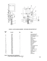 Preview for 51 page of Remcor SID-80S-N Owner'S Manual