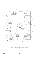 Preview for 52 page of Remcor SID-80S-N Owner'S Manual