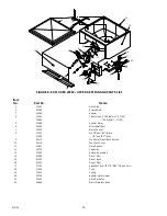 Preview for 16 page of Remcor TJ150R-BC Operator'S Manual