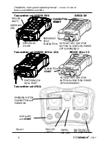 Preview for 4 page of REMdevice BRICK 09 Instruction Manual