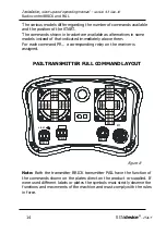 Предварительный просмотр 14 страницы REMdevice BRICK 09 Instruction Manual