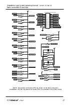 Preview for 17 page of REMdevice BRICK 09 Instruction Manual