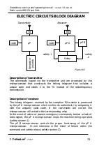 Preview for 33 page of REMdevice BRICK 09 Instruction Manual