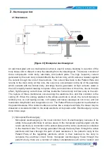 Предварительный просмотр 11 страницы Remed ELPIS-2 User Manual