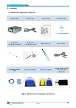 Предварительный просмотр 14 страницы Remed ELPIS-2 User Manual