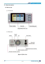 Предварительный просмотр 17 страницы Remed ELPIS-2 User Manual