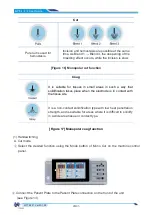 Предварительный просмотр 28 страницы Remed ELPIS-2 User Manual