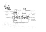 Preview for 26 page of REMEHA 1000 Indirect Installation Manual