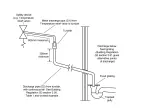 Preview for 31 page of REMEHA 1000 Indirect Installation Manual