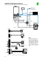 Preview for 72 page of REMEHA Avanta 18v Installation And Service Manual