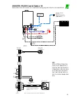 Preview for 79 page of REMEHA Avanta 18v Installation And Service Manual