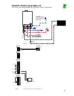 Preview for 81 page of REMEHA Avanta 18v Installation And Service Manual