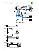 Preview for 88 page of REMEHA Avanta 18v Installation And Service Manual