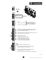 Preview for 21 page of REMEHA Avanta Plus 24s Installation And Service Manual