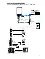 Preview for 71 page of REMEHA Avanta Plus 24s Installation And Service Manual