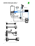 Preview for 72 page of REMEHA Avanta Plus 24s Installation And Service Manual