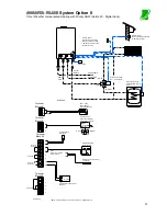 Preview for 75 page of REMEHA Avanta Plus 24s Installation And Service Manual