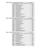 Preview for 116 page of REMEHA Avanta Plus 24s Installation And Service Manual