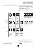 Preview for 129 page of REMEHA Avanta Plus 24s Installation And Service Manual