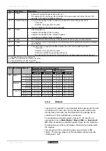 Preview for 35 page of REMEHA Calenta 25s Installation And Service Manual