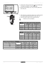 Preview for 60 page of REMEHA Calenta 25s Installation And Service Manual