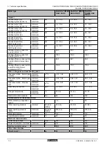 Preview for 14 page of REMEHA CALORA TOWER GAS 15S EX Installation And Service Manual