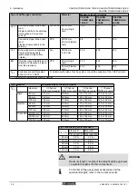 Preview for 36 page of REMEHA CALORA TOWER GAS 15S EX Installation And Service Manual