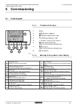 Preview for 57 page of REMEHA CALORA TOWER GAS 15S EX Installation And Service Manual