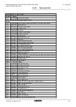 Preview for 99 page of REMEHA CALORA TOWER GAS 15S EX Installation And Service Manual