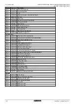 Preview for 100 page of REMEHA CALORA TOWER GAS 15S EX Installation And Service Manual