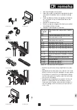 Preview for 37 page of REMEHA Celcia MC4 Installation And User Manual