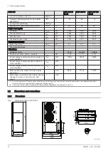 Предварительный просмотр 12 страницы REMEHA E-HP AW 168 Cool Plus B Installation And User Manual