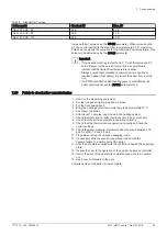 Preview for 39 page of REMEHA Gas 120 ACE - 115 User Manual