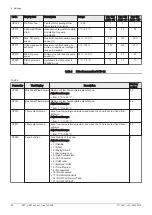 Preview for 52 page of REMEHA Gas 120 ACE - 115 User Manual