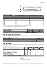 Preview for 93 page of REMEHA Gas 120 ACE - 115 User Manual