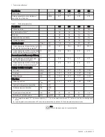 Preview for 14 page of REMEHA Gas 220 Ace Series Installation And User Manual