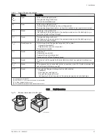 Preview for 27 page of REMEHA Gas 220 Ace Series Installation And User Manual