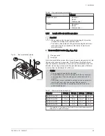 Preview for 29 page of REMEHA Gas 220 Ace Series Installation And User Manual