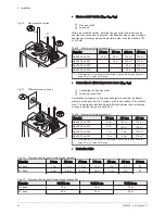 Preview for 30 page of REMEHA Gas 220 Ace Series Installation And User Manual