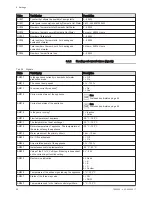 Preview for 52 page of REMEHA Gas 220 Ace Series Installation And User Manual