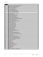 Preview for 56 page of REMEHA Gas 220 Ace Series Installation And User Manual