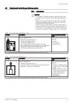 Preview for 17 page of REMEHA Gas 320 Ace 285 Installation And User Manual