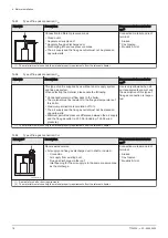 Preview for 18 page of REMEHA Gas 320 Ace 285 Installation And User Manual