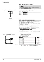 Preview for 20 page of REMEHA Gas 320 Ace 285 Installation And User Manual