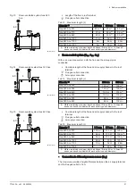 Preview for 21 page of REMEHA Gas 320 Ace 285 Installation And User Manual