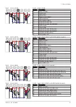 Preview for 27 page of REMEHA Gas 320 Ace 285 Installation And User Manual