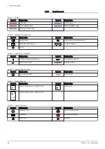 Preview for 28 page of REMEHA Gas 320 Ace 285 Installation And User Manual