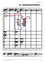 Preview for 29 page of REMEHA Gas 320 Ace 285 Installation And User Manual